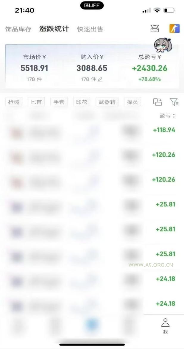 Steam搬砖，每轮收益为本金的20-80%，平均每天仅需半小时，新人轻松上手 - 小红泡