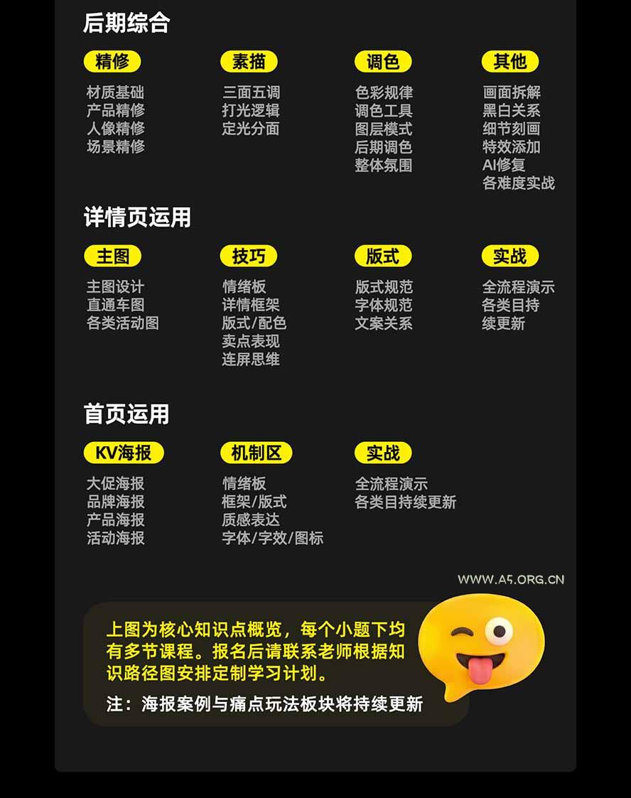 电商头等舱AI设计全能进阶2026新课：PS+即梦+Nano Banana+ComfyUI，从产品精修到详情页全案设计 - 小红泡