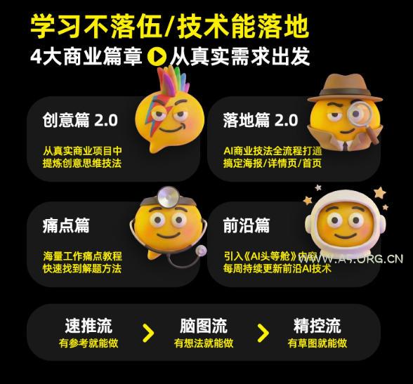 电商头等舱2026新课,当AI把执行变得廉价,理解真实商业需求,将成为价值核心 - 小红泡 电商头等舱2026新课,当AI把执行变得廉价,理解真实商业需求,将成为价值核心