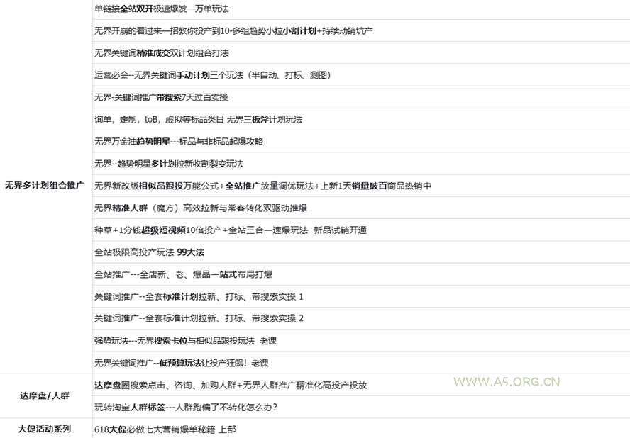 2026淘天开单秘籍PRO实战陪跑课程：全套落地运营玩法，一站式解决淘宝流量低、不出单难题(更新260906 - 小红泡