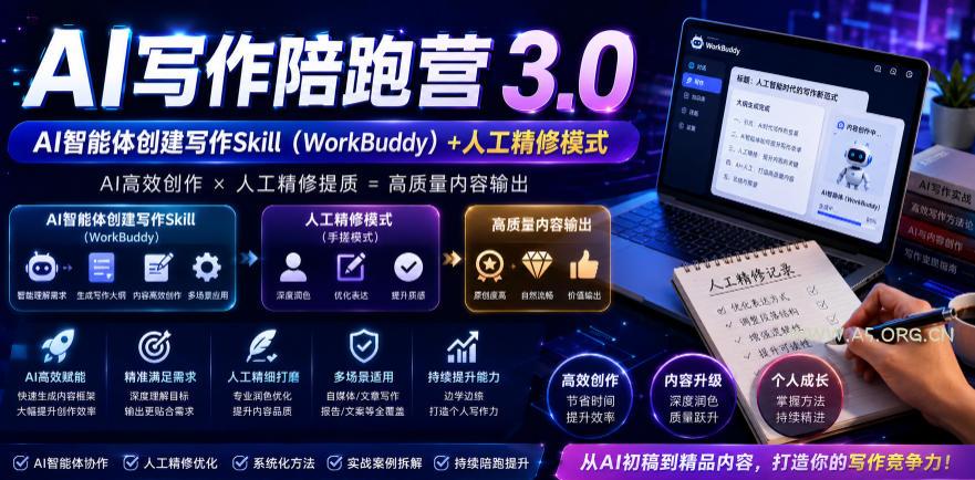AI写作陪跑营3.0,Ai智能体创建写作skill(workbuddy)+人工手写模式(手搓模式),去除AI痕迹(头条号、公众号、百家号)(更新0907) - 小红泡 AI写作陪跑营3.0,Ai智能体创建写作skill(workbuddy)+人工手写模式(手搓模式),去除AI痕迹(头条号、公众号、百家号)(更新0907)