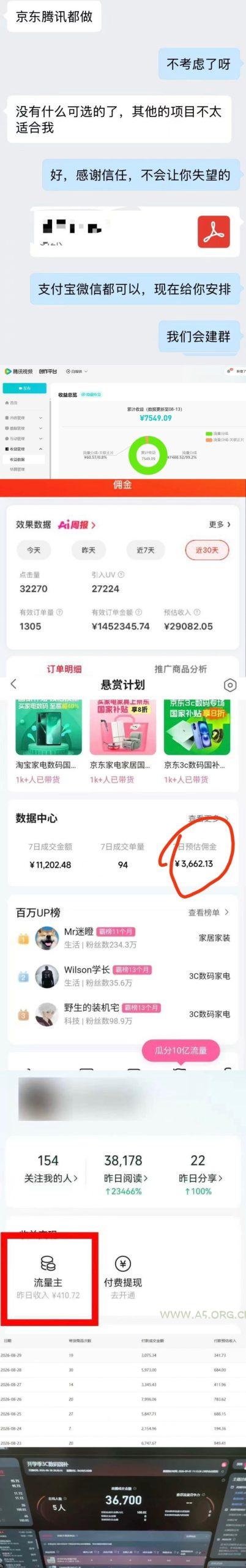 2026年多个真实落地副业项目,手把手带你搭建被动收入管道(淘宝无人直播、海外TK拉新、最新最全代运营、CSGO饰品交易、EA黄金量化、去水印小程序……)【揭秘】 - 小红泡 2026年多个真实落地副业项目,手把手带你搭建被动收入管道(淘宝无人直播、海外TK拉新、最新最全代运营、CSGO饰品交易、EA黄金量化、去水印小程序……)【揭秘】