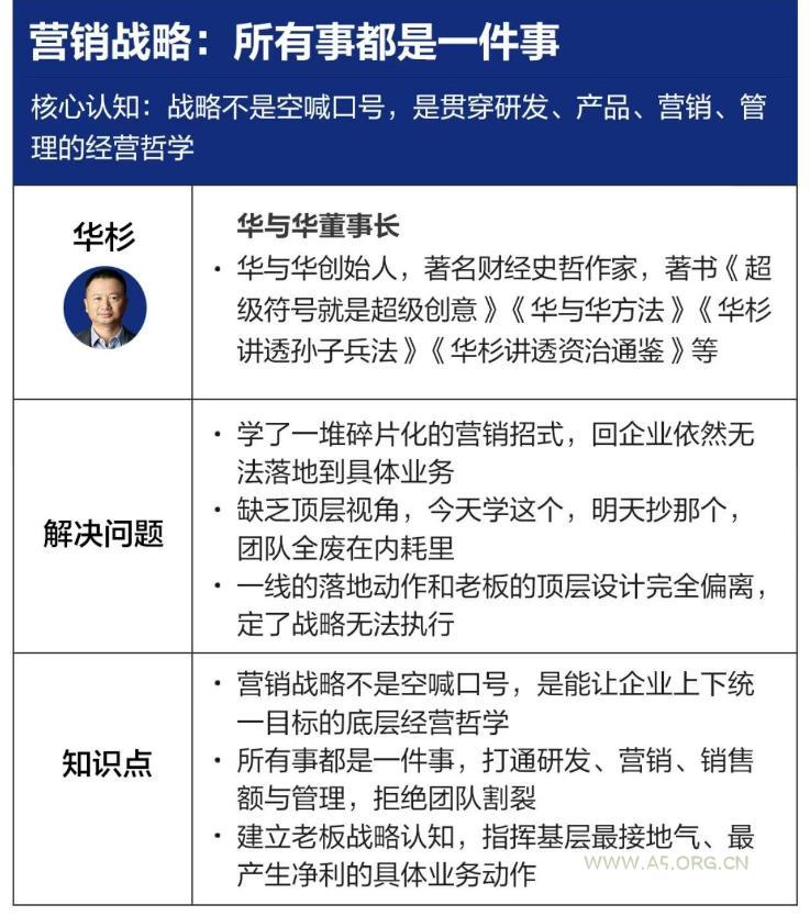 营销战略落地班2026年6月线下课，关键媒体战略|关键产品战略|关键动作战略
