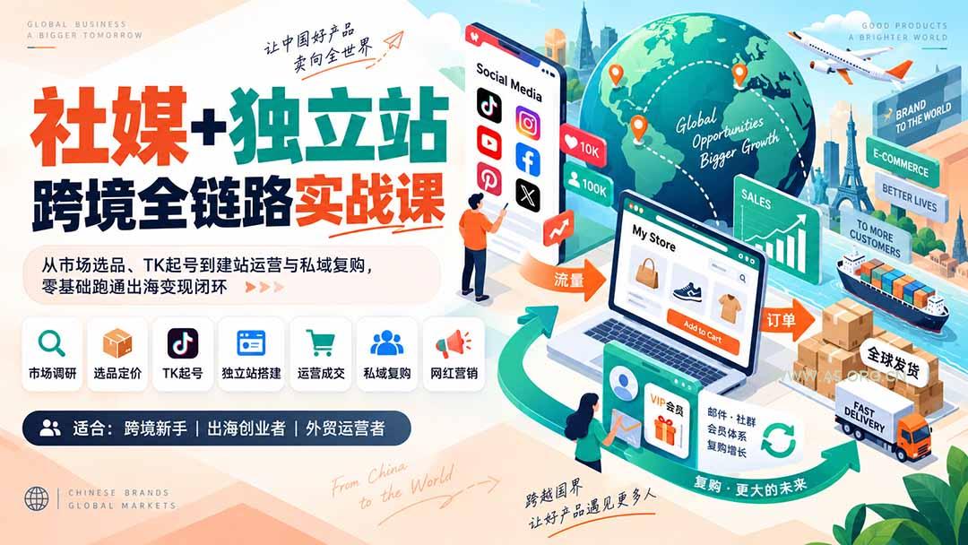 社媒+独立站跨境全链路实战课：从市场选品、TK起号到建站运营与私域复购，零基础跑通出海变现闭环 - 小红泡