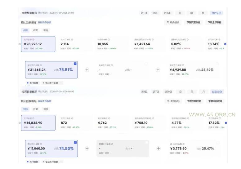 AI虚拟产品训练营PRO版-更新0910：Skills搭建选题+内容+产品+交付生产线，拆解3W单变现60W与20天1.2W GMV案例 - 小红泡
