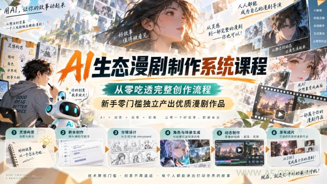 AI生态漫剧制作系统课程,从零吃透完整创作流程,新手零门槛独立产出优质漫剧作品 - 小红泡 AI生态漫剧制作系统课程,从零吃透完整创作流程,新手零门槛独立产出优质漫剧作品