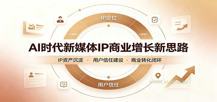 AI时代新媒体IP商业增长新思路：摒弃复杂运营套路，用极简思维打通获客路径 - 小红泡