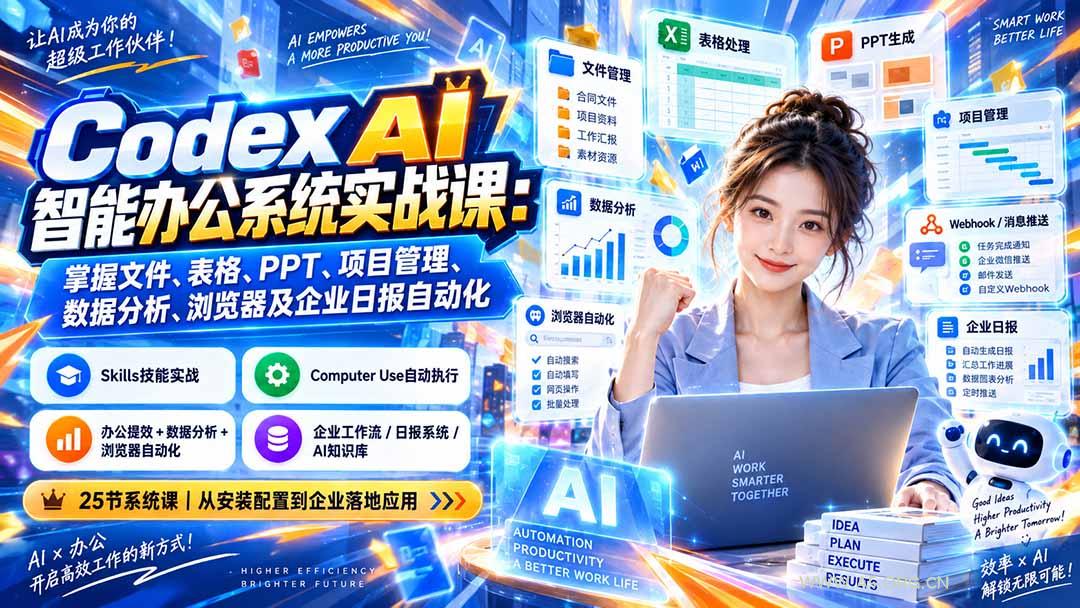 Codex AI智能办公系统实战课：掌握文件、表格、PPT、项目管理、数据分析、浏览器及企业日报自动化 - 小红泡