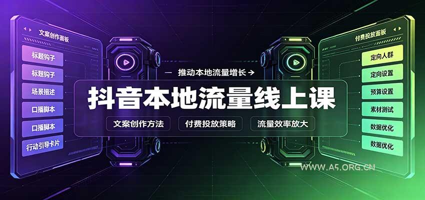 抖音本地流量线上课：账号搭建拍摄剪辑，文案创作与付费投放教学 - 小红泡