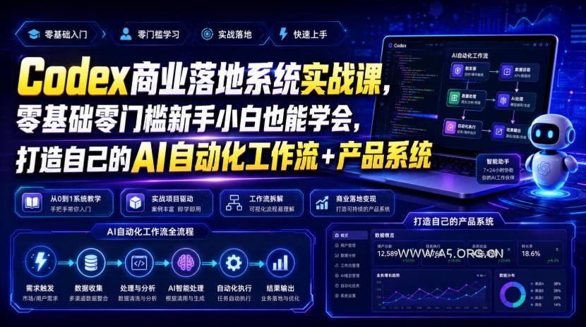 Codex商业落地系统实战课,零基础零门槛新手小白也能学会,打造自己的AI自动化工作流+产品系统(更新) - 小红泡 Codex商业落地系统实战课,零基础零门槛新手小白也能学会,打造自己的AI自动化工作流+产品系统(更新)