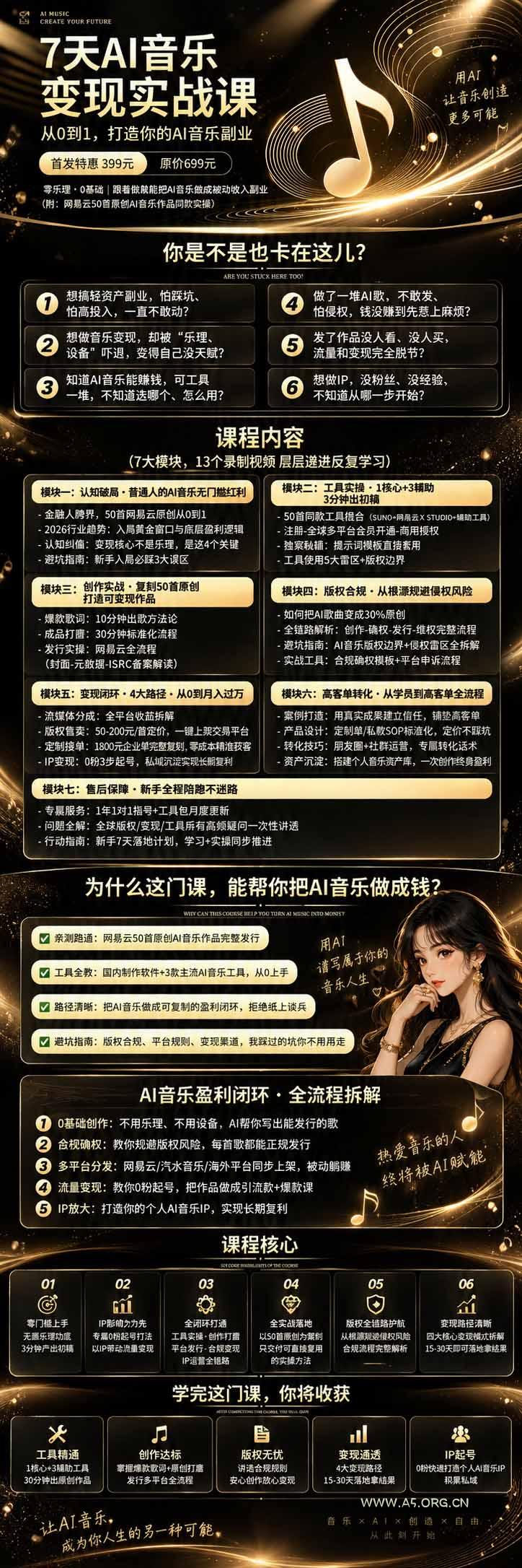 AI音乐创作变现营：零乐理掌握工具、歌词、人声、版权、发行及0粉起号变现，50&mdash;200元/首+月收益10000+ - 小红泡