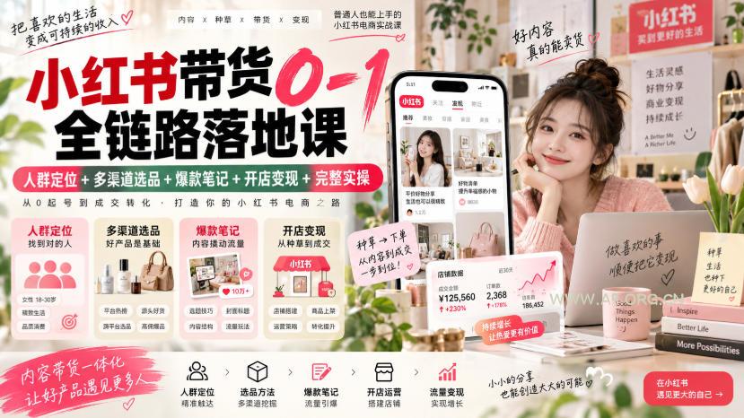 小红书带货0-1全链路落地课|人群定位+多渠道选品+爆款笔记+开店变现完整实操 - 小红泡 小红书带货0-1全链路落地课|人群定位+多渠道选品+爆款笔记+开店变现完整实操