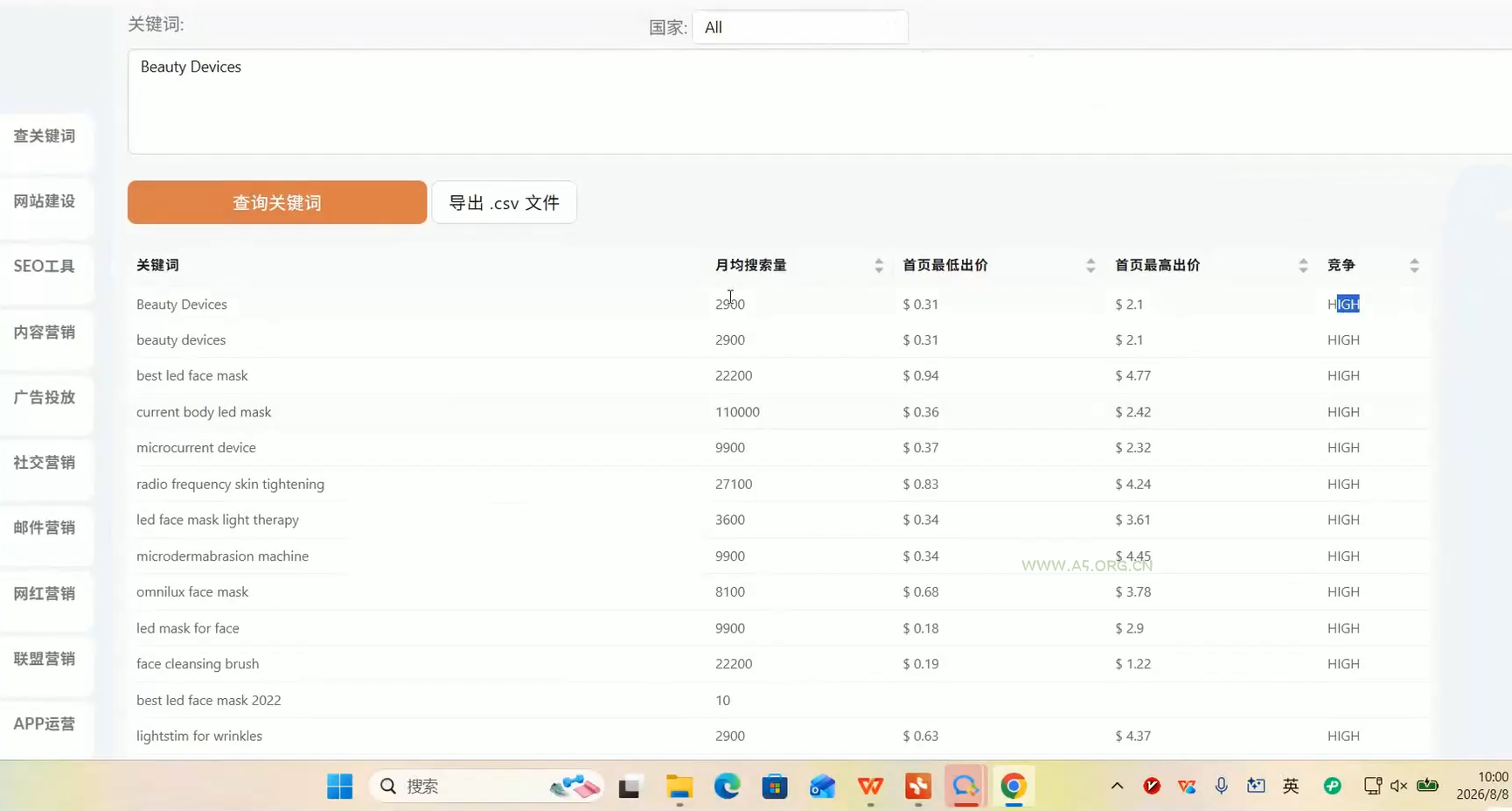 海外独立站实战运营 - 小红泡 海外独立站实战运营 - 小红泡
