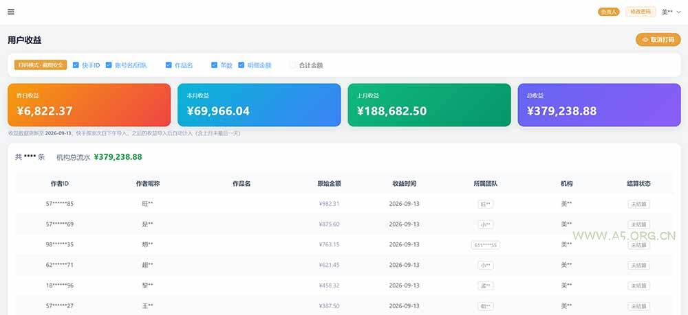 快手短剧挂载 全托管 单号月入200-600 可批量 3-5分钟搞定 - 小红泡