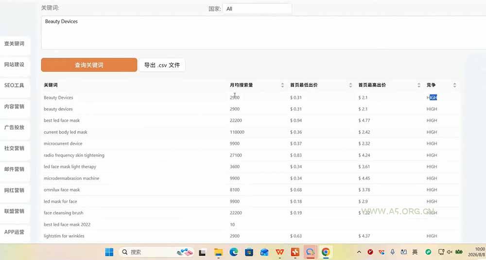 TikTok东南亚跨境小店运营课：店铺设置+选品定价+发货履约+达人联盟+短视频带货+广告投流实操 - 小红泡