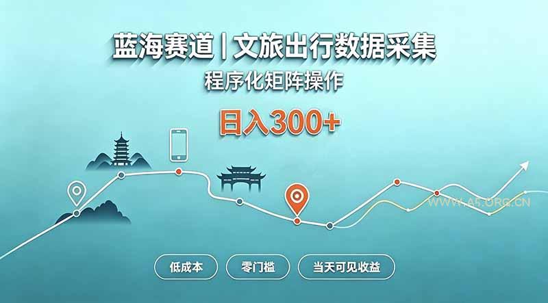 蓝海赛道 文旅出行数据采集 程序化矩阵操作 低成本 零门槛 当天可见收益 日入300+ - 小红泡 蓝海赛道 文旅出行数据采集 程序化矩阵操作 低成本 零门槛 当天可见收益 日入300+ - 小红泡