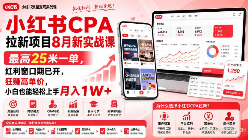 小红书CPA拉新项目8月新实战课,最高25米一单,红利窗口期已开,狂賺高单价,小白也能轻松上手月入1W+(更新0915) - 小红泡 小红书CPA拉新项目8月新实战课,最高25米一单,红利窗口期已开,狂賺高单价,小白也能轻松上手月入1W+(更新0915)