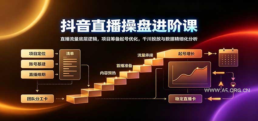 抖音直播操盘进阶课：直播流量底层逻辑，项目筹备起号优化，千川投放与数据精细化分析 - 小红泡
