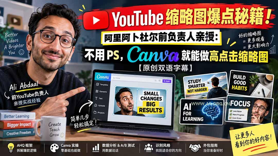 YouTube 缩略图爆点秘籍!阿里阿卜杜尔前负责人亲授:不用 PS,Canva 就能做高点击缩略图【原创双语字幕】 - 小红泡 YouTube 缩略图爆点秘籍!阿里阿卜杜尔前负责人亲授:不用 PS,Canva 就能做高点击缩略图【原创双语字幕】 - 小红泡