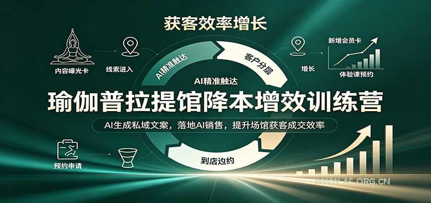 瑜伽普拉提馆降本增效训练营：AI生成私域文案，落地AI销售，提升场馆获客成交效率 - 小红泡