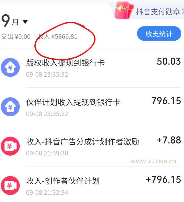 抖音10w粉博主亲授AI国风志怪动漫玩法｜GPT写剧本+AI分镜+人物生图+视频制作+配音剪辑全教学｜精选+独家日入1k+ - 小红泡