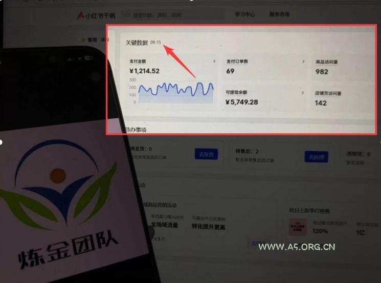 AI赋能小红书虚拟电商,单店单日收益1000+,教你玩转小红书流量分发机制【揭秘】 - 小红泡 AI赋能小红书虚拟电商,单店单日收益1000+,教你玩转小红书流量分发机制【揭秘】