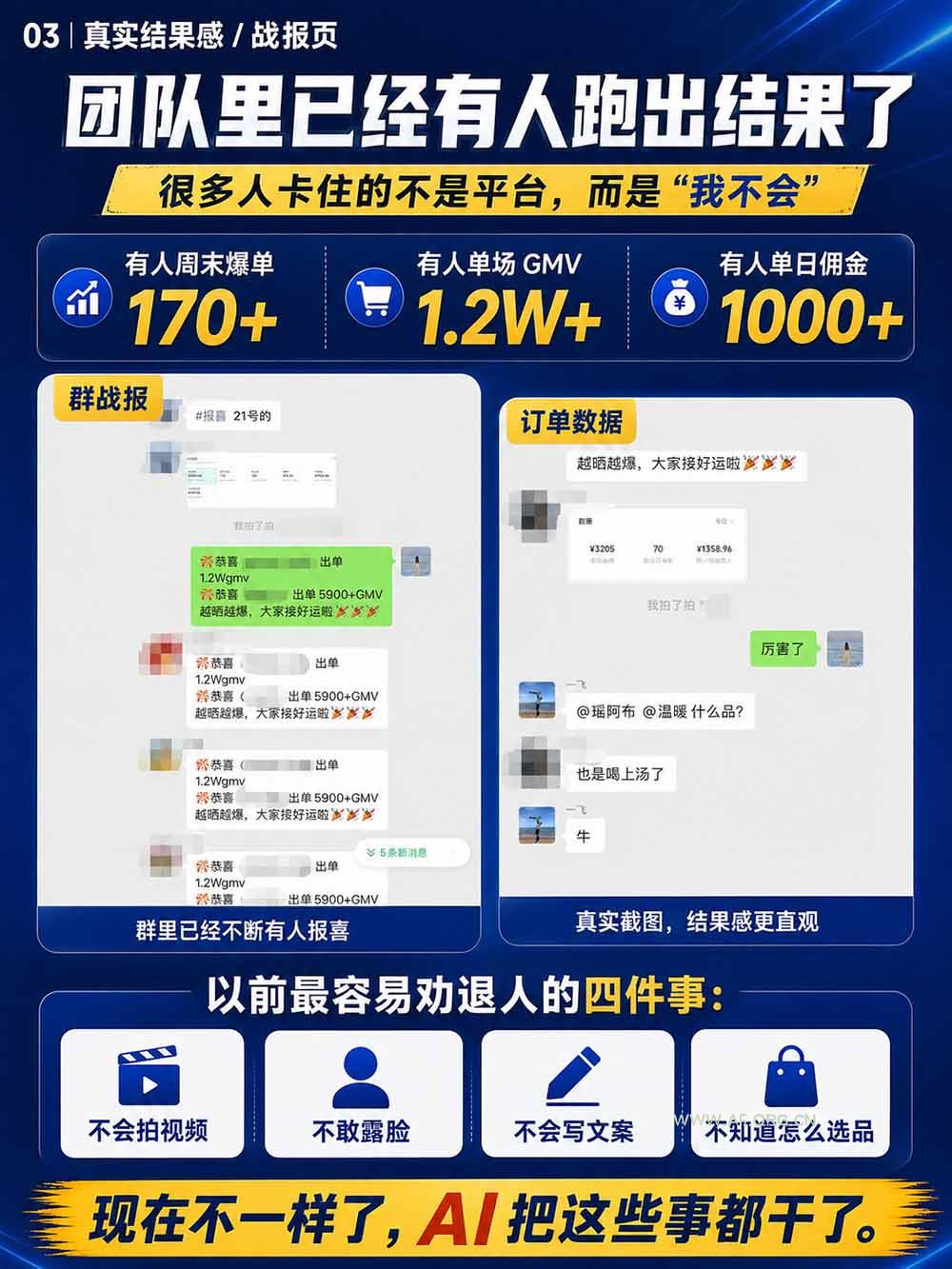 2026视频号AI爆品带货训练营-9月开课｜不露脸不直播，AI做视频发视频号，有人下单，你赚佣金，轻松单日佣金1000+ - 小红泡