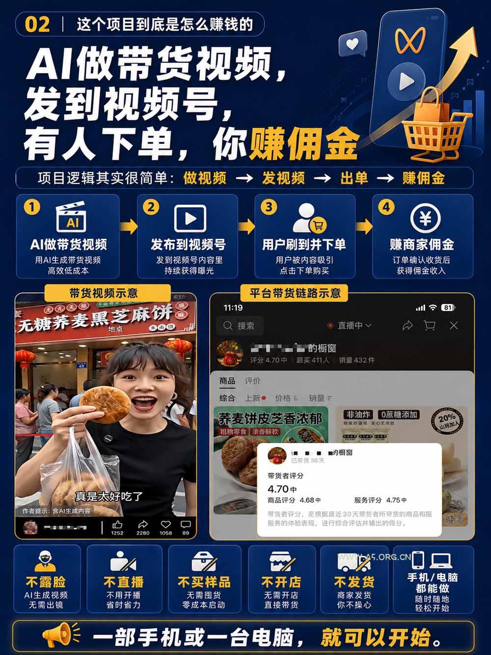 2026视频号AI爆品带货训练营-9月开课｜不露脸不直播，AI做视频发视频号，有人下单，你赚佣金，轻松单日佣金1000+ - 小红泡