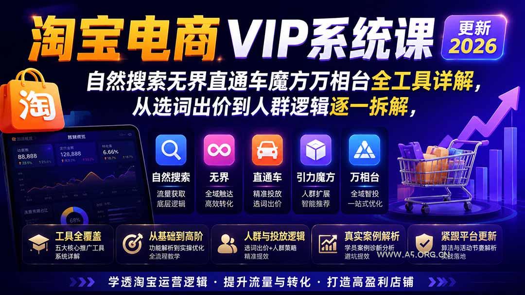 2026淘宝电商终局之战VIP课-更新0920:自然搜索+直通车+无界+精准人群,系统掌握测款动销与全店推广布局方法 - 小红泡 2026淘宝电商终局之战VIP课-更新0920:自然搜索+直通车+无界+精准人群,系统掌握测款动销与全店推广布局方法 - 小红泡