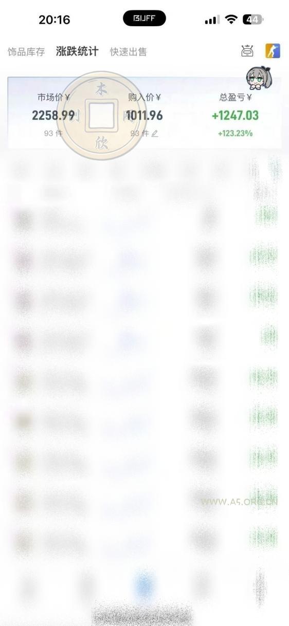 CS2饰品搬砖，每轮收益为采购本金的10-100%+，最强搬砖型副业，steam搬砖 - 小红泡