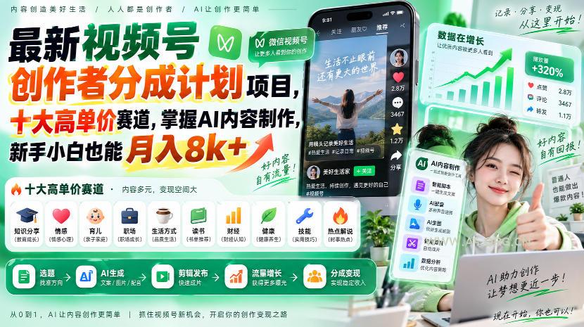 最新视频号创作者分成计划项目,十大高单价赛道,掌握AI内容制作,新手小白也能月入8k+ - 小红泡 最新视频号创作者分成计划项目,十大高单价赛道,掌握AI内容制作,新手小白也能月入8k+