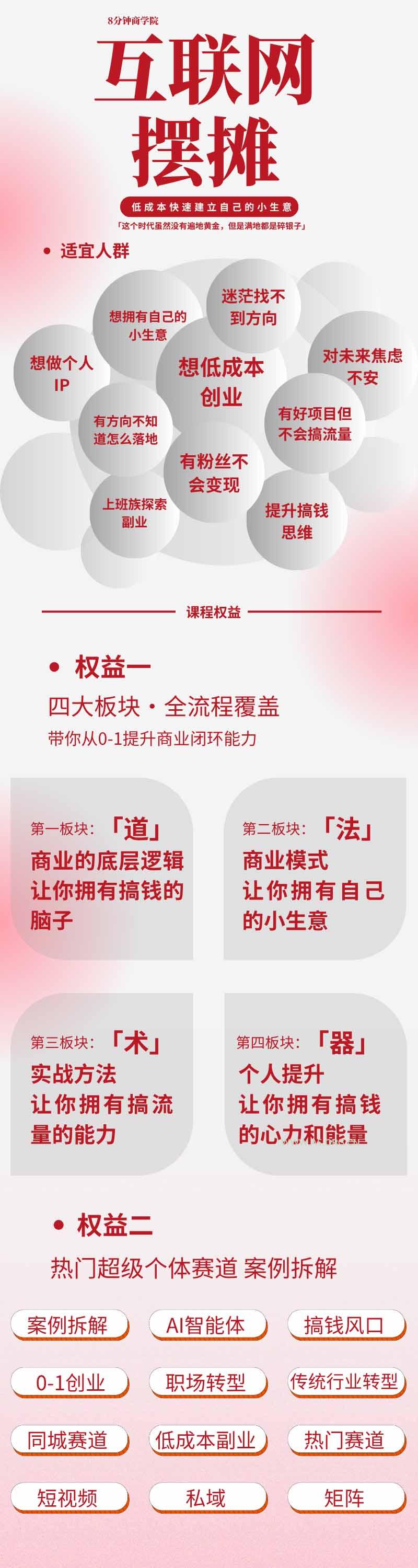 AI+新个体创业必修课-更新0922｜道法术器｜商业逻辑&middot;小红书流量&middot;AI智能体｜低成本打造个人变现小生意全套教学 - 小红泡