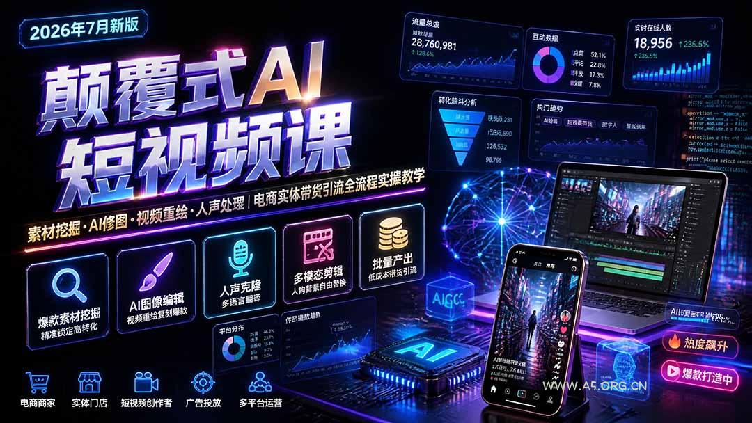 颠覆式AI短视频课-更新|素材挖掘,AI修图,视频重绘,人声处理|电商实体带货引流全流程实操教学 - 小红泡 颠覆式AI短视频课-更新|素材挖掘,AI修图,视频重绘,人声处理|电商实体带货引流全流程实操教学 - 小红泡