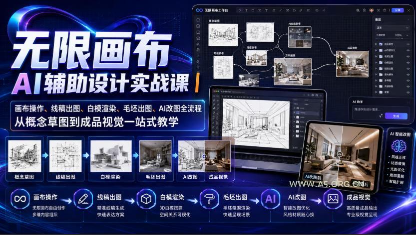 无限画布AI辅助设计实战课|画布操作、线稿出图、白模渲染、毛坯出图、AI改图全流程,从概念草图到成品视觉一站式教学(更新0923) - 小红泡 无限画布AI辅助设计实战课|画布操作、线稿出图、白模渲染、毛坯出图、AI改图全流程,从概念草图到成品视觉一站式教学(更新0923)
