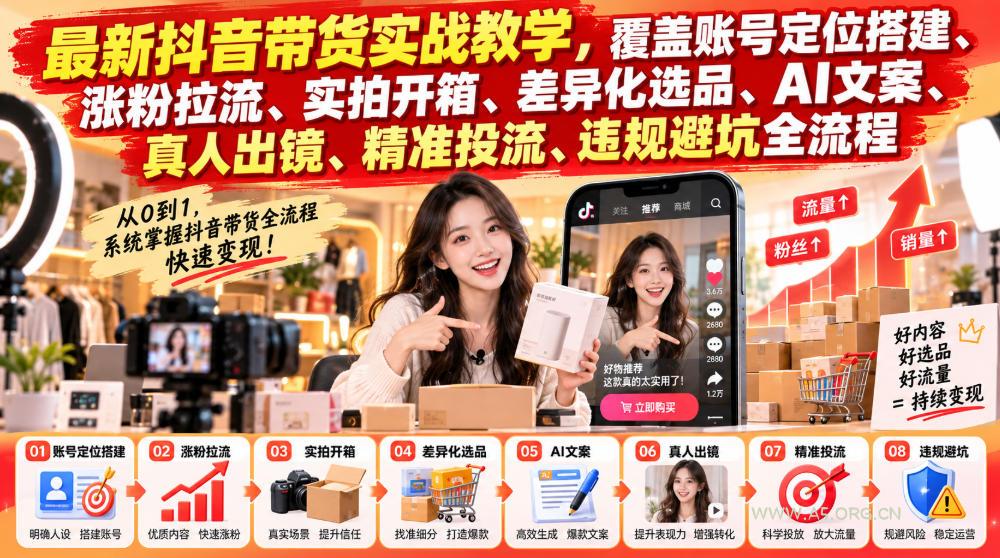 最新抖音带货实战教学，覆盖账号定位搭建、涨粉拉流、实拍开箱、差异化选品、AI文案、真人出镜、精准投流、违规避坑全流程