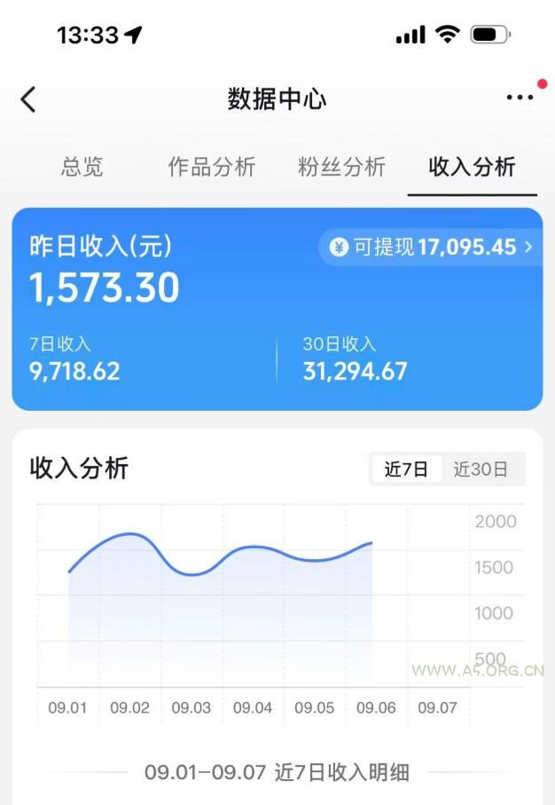 抖音9.5W粉丝博主同款AI光头强语录实战教学,手机、电脑均可操作,零基础快速制作高流量语录短视频 - 小红泡 抖音9.5W粉丝博主同款AI光头强语录实战教学,手机、电脑均可操作,零基础快速制作高流量语录短视频