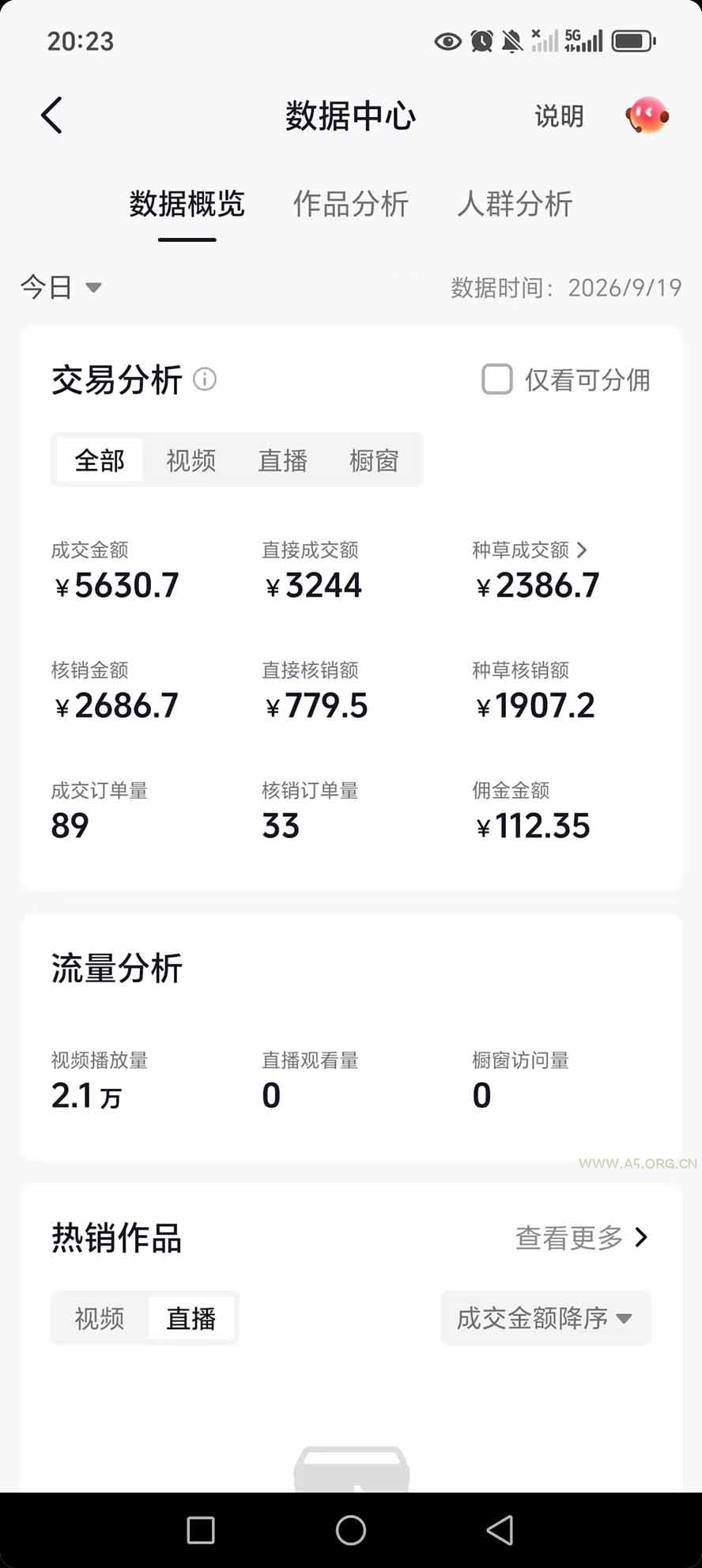 抖音团购，每天复制粘贴就能赚钱，单日收益200+ - 小红泡