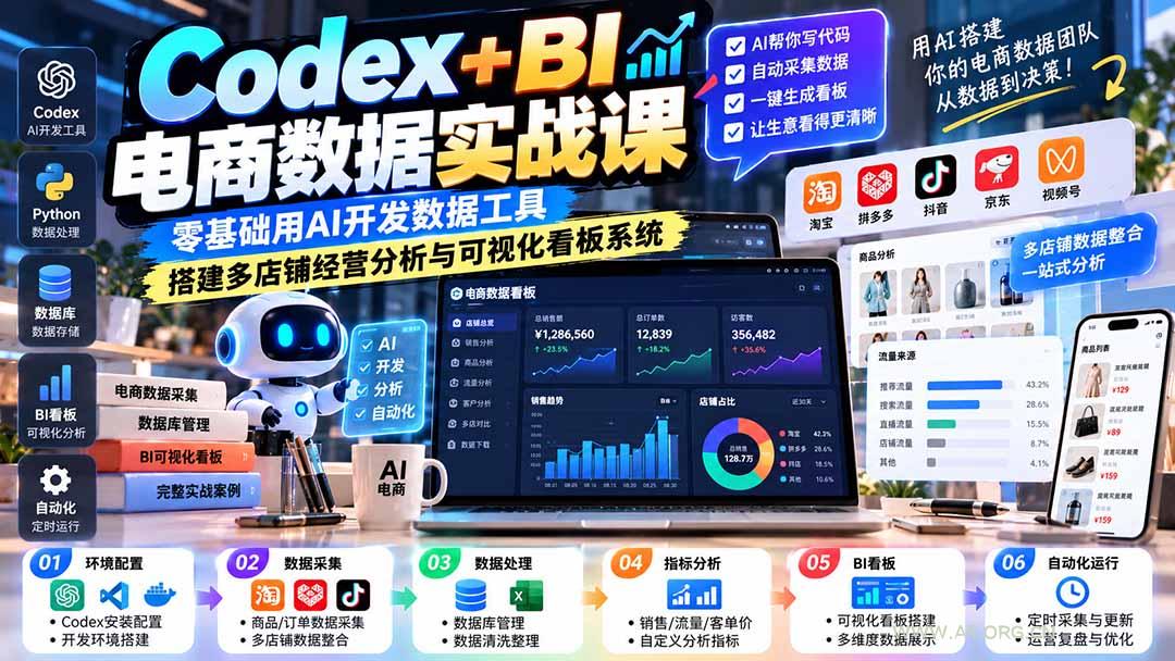 Codex+BI电商数据实战课:零基础用AI开发数据工具,搭建多店铺经营分析与可视化看板系统 - 小红泡 Codex+BI电商数据实战课:零基础用AI开发数据工具,搭建多店铺经营分析与可视化看板系统 - 小红泡