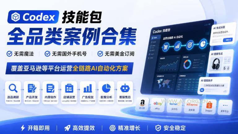 Codex技能包全品类案例合集,无需魔法、无需国外手机号、无需美金订阅,覆盖亚马逊等平台运营全链路AI自动化方案 - 小红泡 Codex技能包全品类案例合集,无需魔法、无需国外手机号、无需美金订阅,覆盖亚马逊等平台运营全链路AI自动化方案