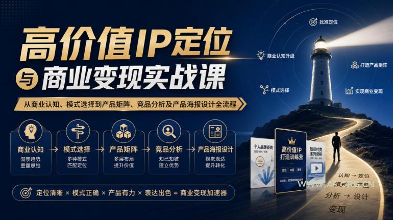【无水印】高价值IP定位与商业变现实战课，从商业认知、模式选择到产品矩阵、竞品分析及产品海报设计全流程
