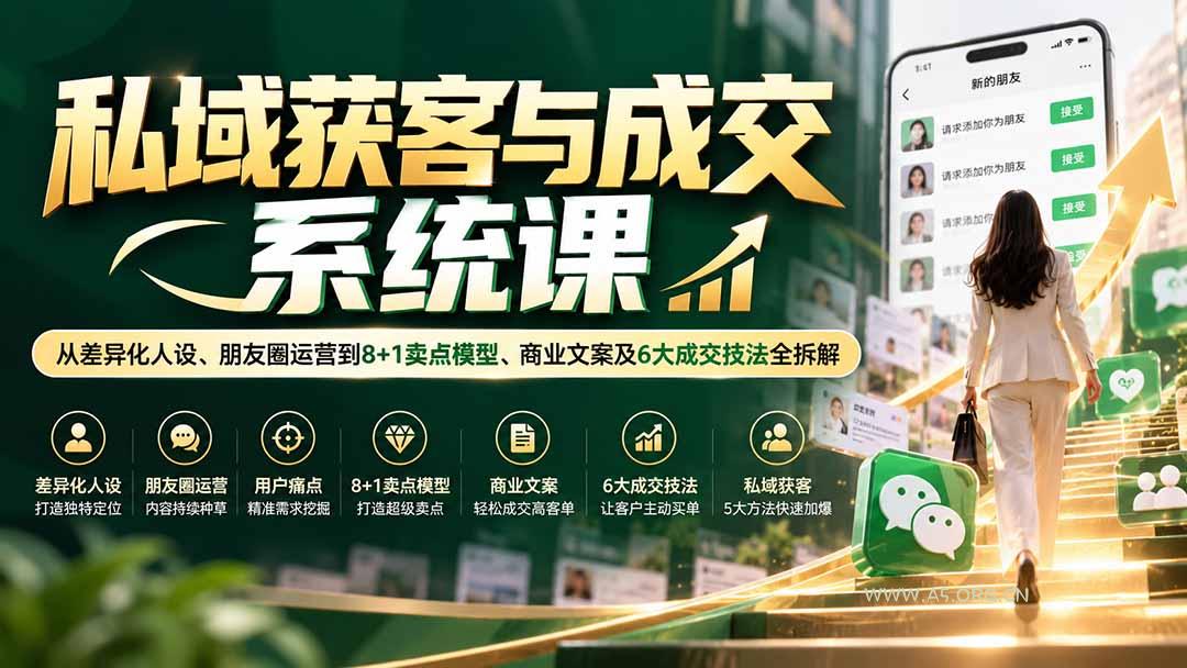 私域获客与成交系统课:从差异化人设、朋友圈运营到8+1卖点模型、商业文案及6大成交技法全拆解 - 小红泡 私域获客与成交系统课:从差异化人设、朋友圈运营到8+1卖点模型、商业文案及6大成交技法全拆解 - 小红泡