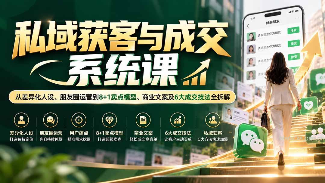 私域获客与成交系统课：从差异化人设、朋友圈运营到8+1卖点模型、商业文案及6大成交技法全拆解 - 小红泡