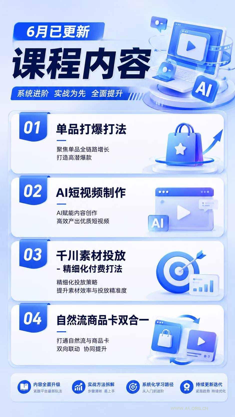 2026抖店运营新课｜更新0928｜不动销起店+商品卡爆发｜达人玩法+店群批量复制｜轻松玩转抖音小店全域流量 - 小红泡