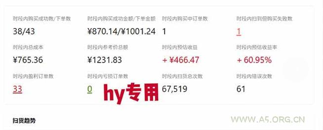 三款长期稳定AI自动化游戏，日入1k，毫无保留的全部教给你！【揭秘】