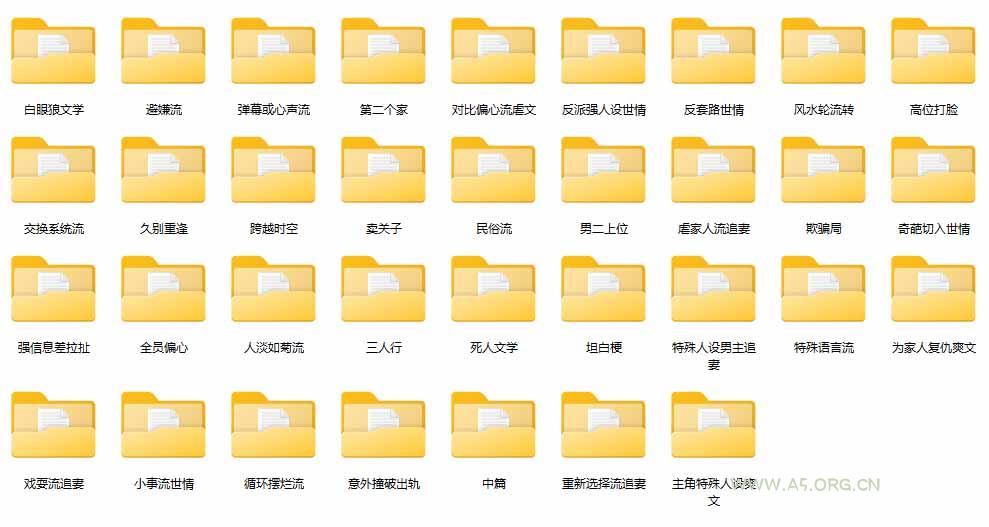 某社群百人拆文交流群付费资源-更新0929：千本爆款短篇拆解+每日拆文案例+网感训练+原创写作方法 - 小红泡