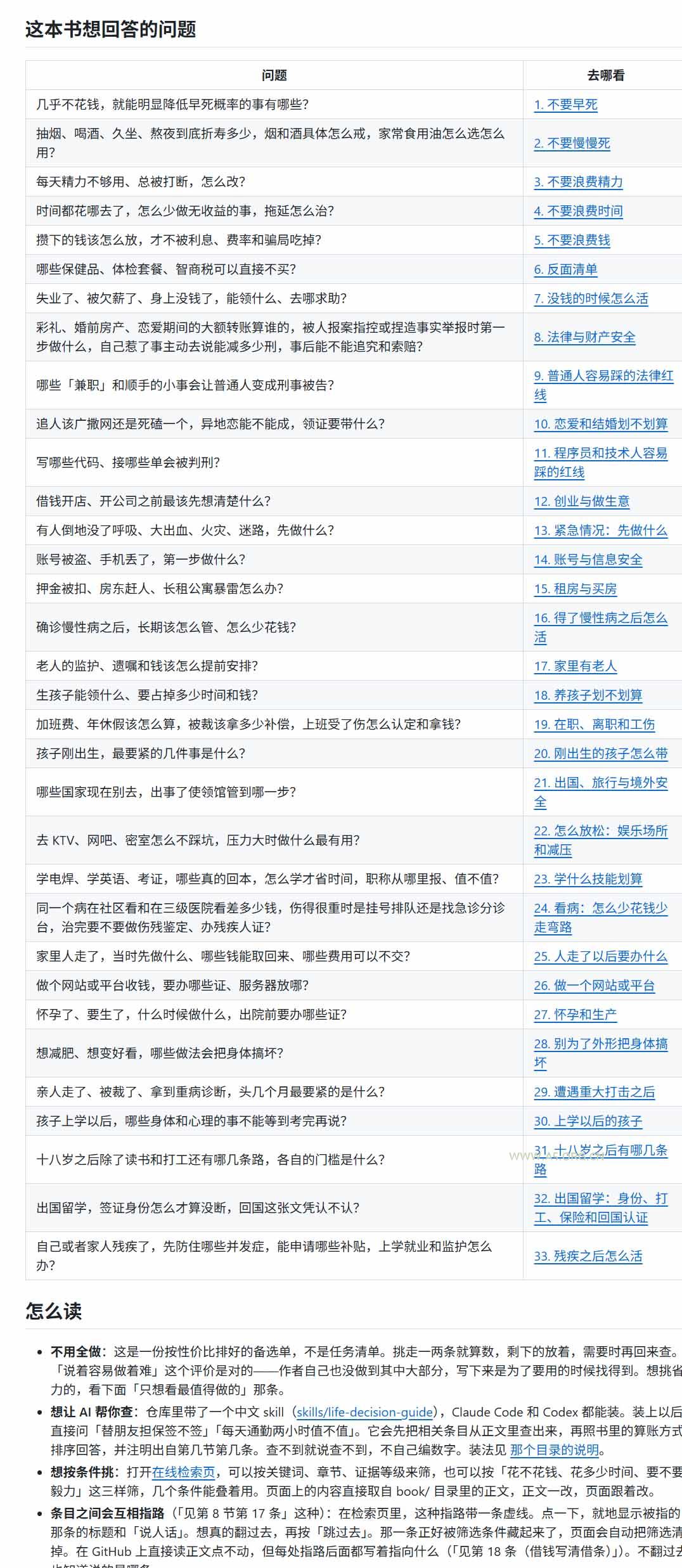 狠狠收藏这个 2 万 Star 的 GitHub 项目，堪称高性价比人生指南。 - 小红泡