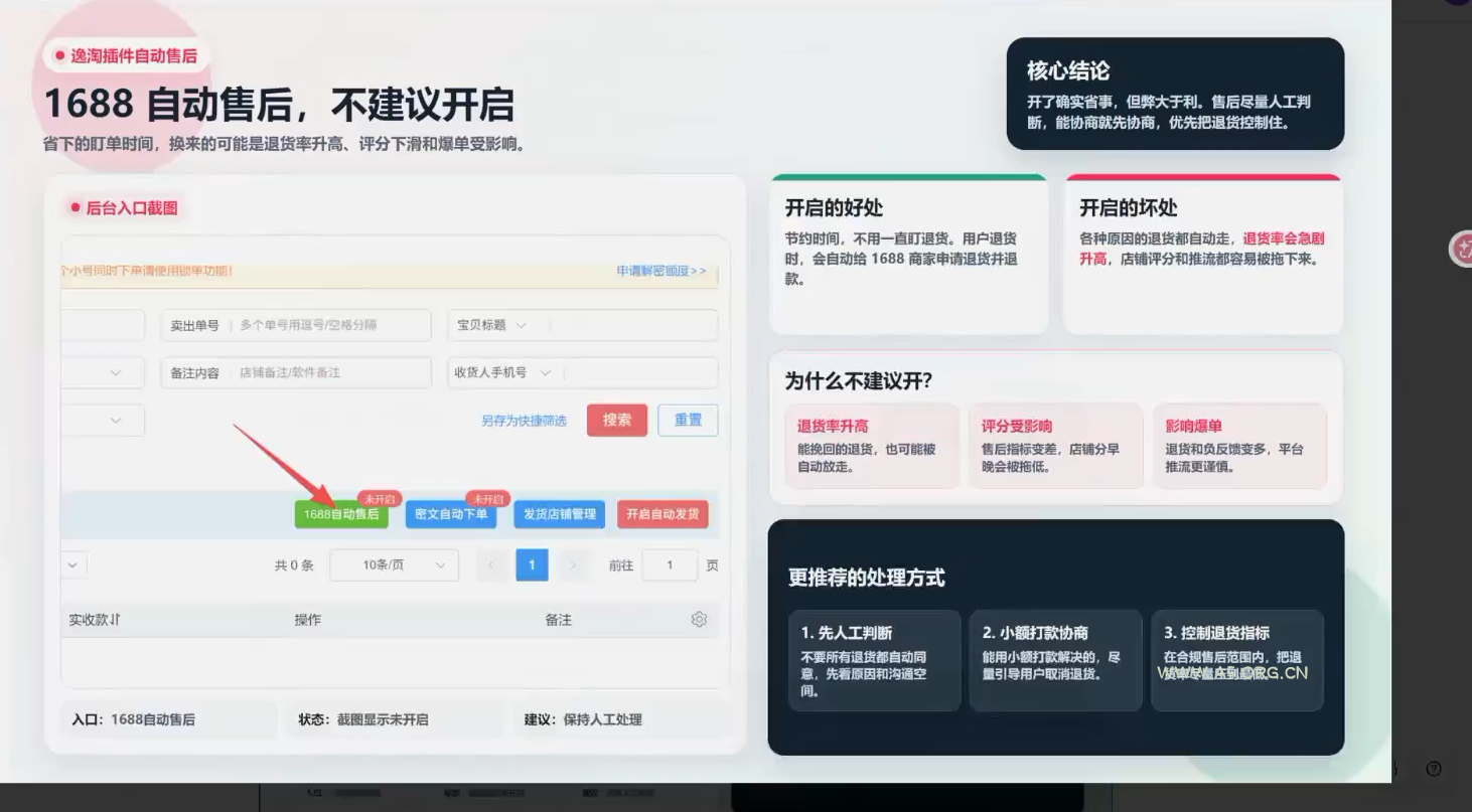 书豪必胜小红书电商sop(更新9月) - 小红泡 书豪必胜小红书电商sop(更新9月) - 小红泡