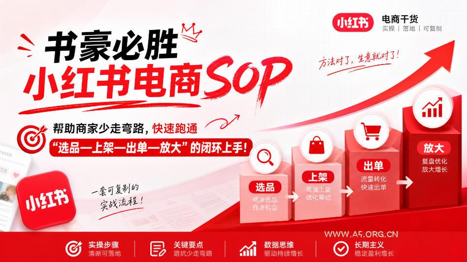 书豪必胜小红书电商sop,帮助商家少走弯路,快速跑通”选品—上架—出单—放大”的闭环(更新9月) - 小红泡 书豪必胜小红书电商sop,帮助商家少走弯路,快速跑通”选品—上架—出单—放大”的闭环(更新9月)