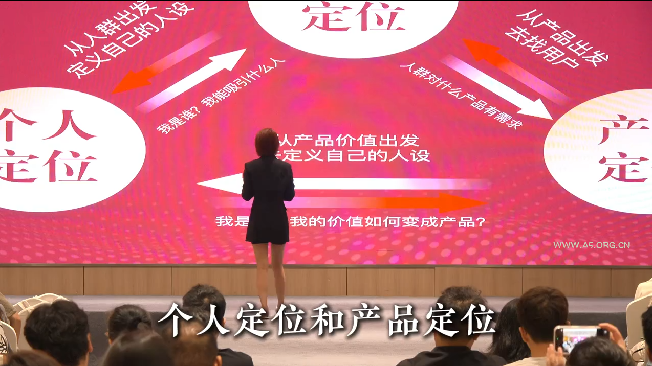 叨叨&middot;全域获客经营线下密训营(8-9月线下课) - 小红泡