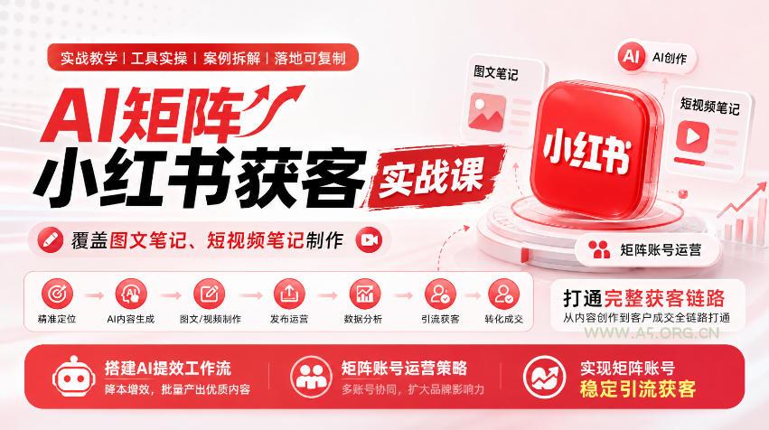 AI矩阵小红书获客实战课，覆盖图文笔记、短视频笔记制作，打通完整获客链路，搭建AI提效工作流，实现矩阵账号稳定引流获客